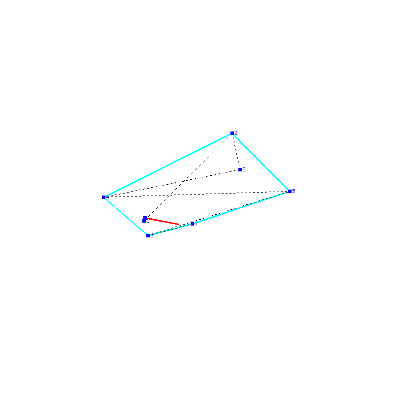 Flugauswertung